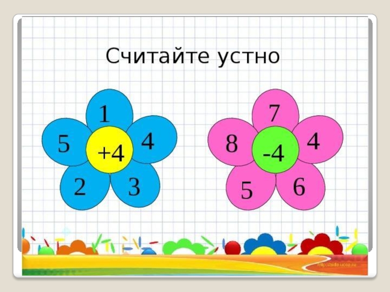 Числа 1 3 презентация. Прибавить и вычитать число 4. Прибавление и вычитание числа 3 1 класс. Прибавление и вычитание числа 4. Прибавить и вычесть цифру 4.