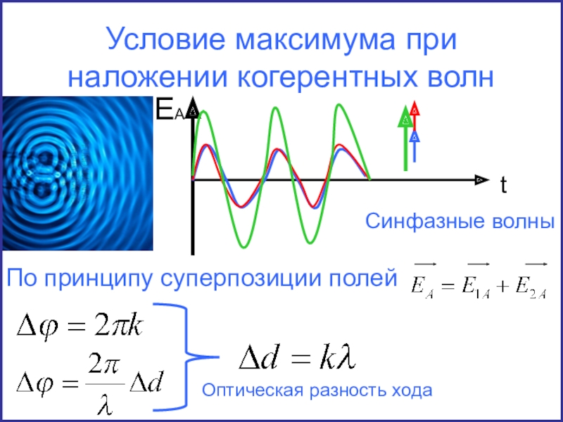 Условия минимума интерференции волн. Условие максимума интенсивности при интерференции света формула. Условие максимума интерференции когерентных волн формула. Условие минимума интерференции когерентных световых волн формула. Формула условия максимума интерференции световых волн.
