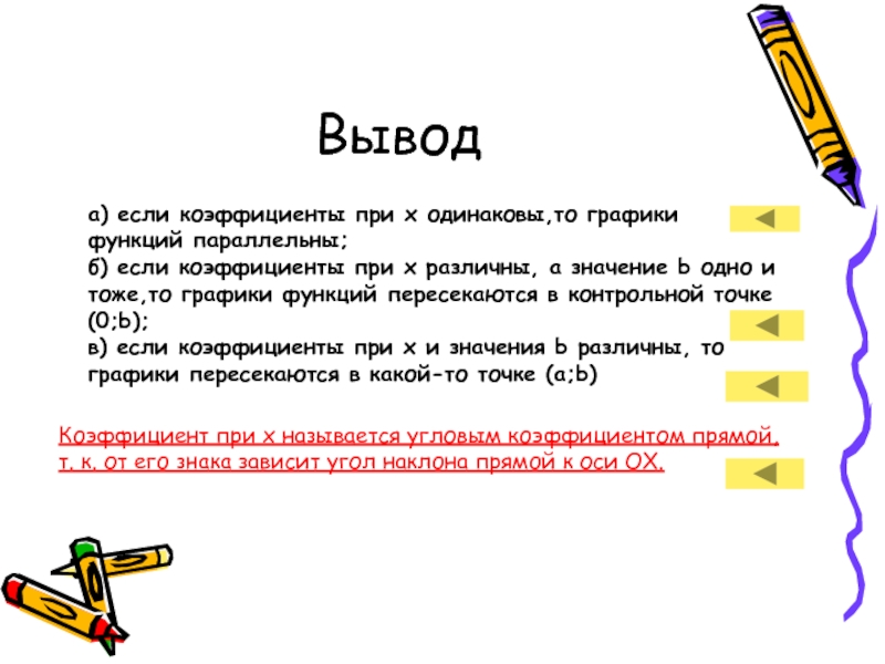 Вывод коэффициент. Функция вывода. Коэффициент вывода. Выводы функции математика.