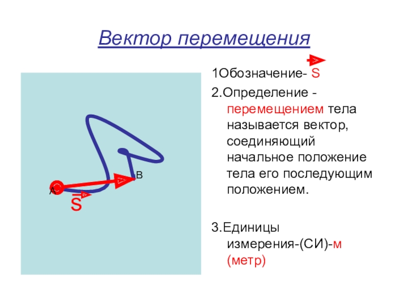 Презентация по теме движения 9 класс