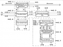 Презентация по дискретной математике на тему Использование сетевых моделей и графов в различных отраслях профессиональной деятельности