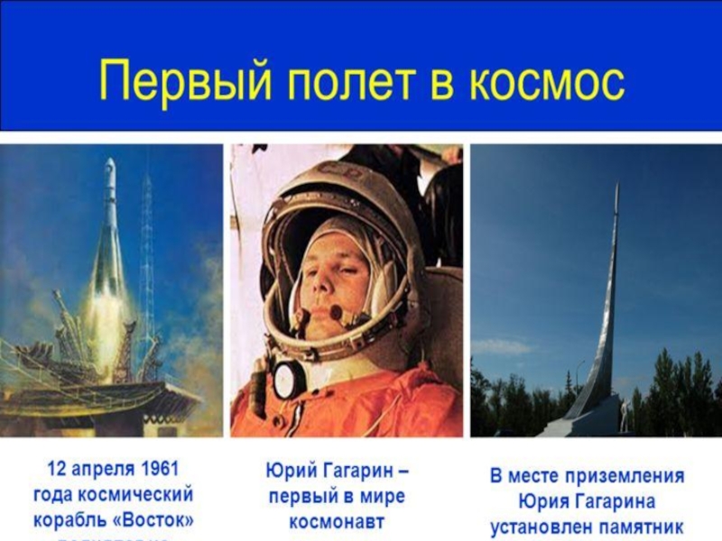 История покорения космоса презентация