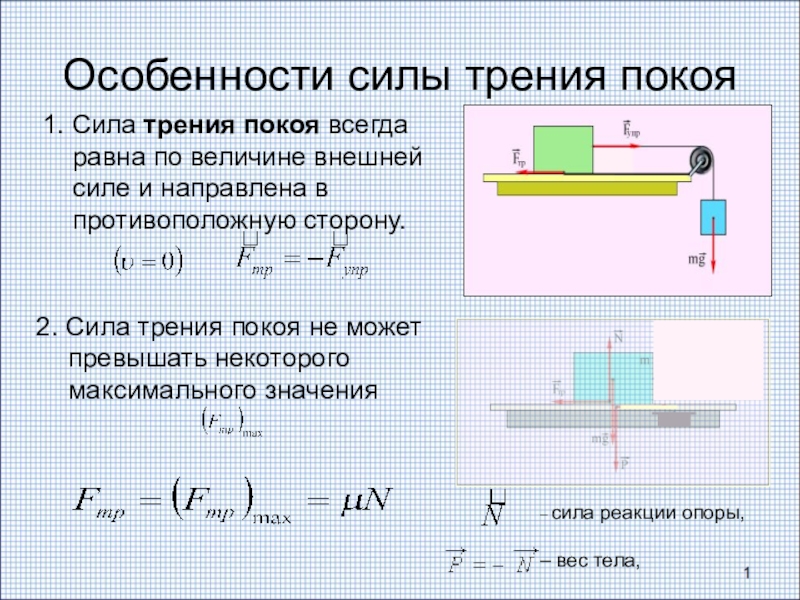 Исследование силы трения проект