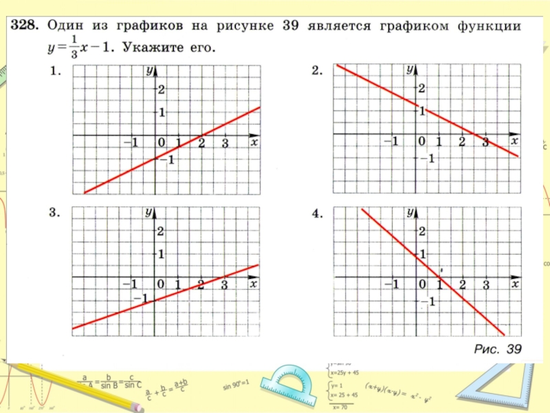 Линейная функция работа по графику. График линейной функции. Графики линейных функций. График линейной функции примеры. Линейный график рисунок.