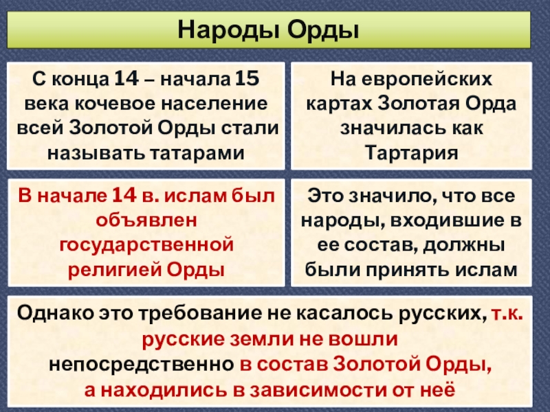 Золотая орда государственный строй население экономика культура план