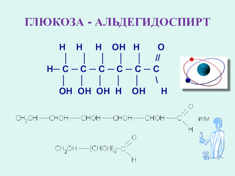 Презентация по химии 10 класс глюкоза