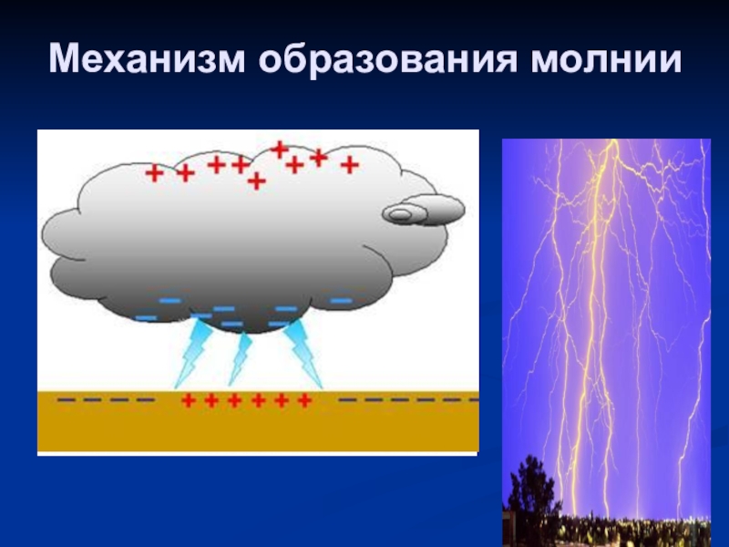 Молния на схеме