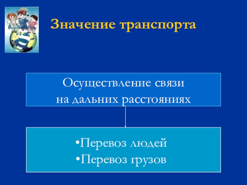 Реализация смысл. Осуществление связи. Значение слова перевозу.