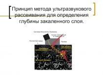 Датчик для контроля сварных швов