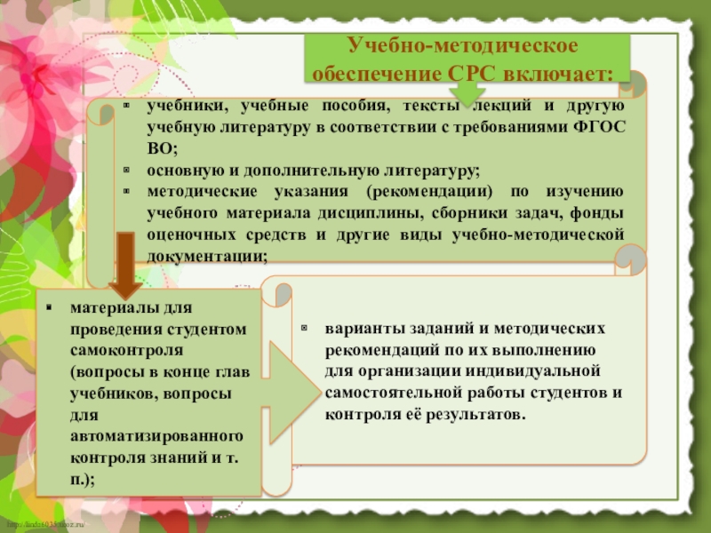 Анализ текста пособие