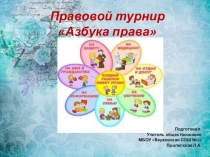 Интеллектуальная игра Азбука права