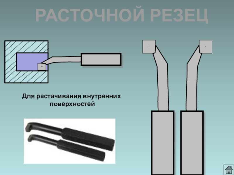 Расточной резец. Резец для внутренней поверхности. Malinki diametr vnutrinni Tokarni rezvadnoy REZEST 2n. Расточной резец 45 углы Альфа бета и гамма.