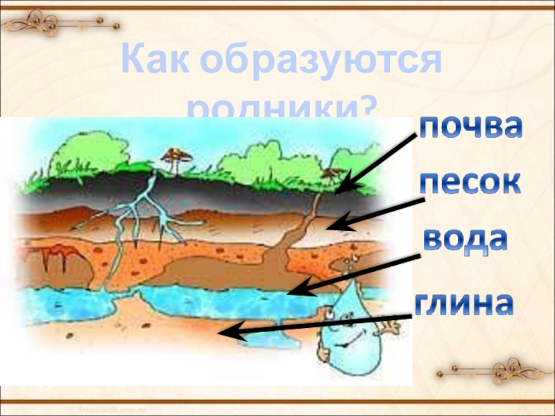 Как появилась природа