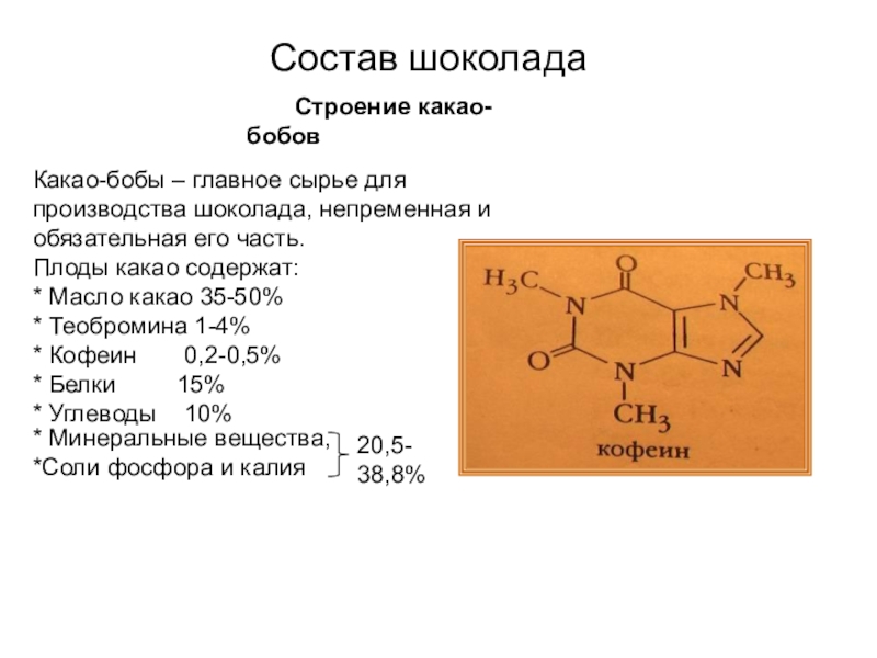 Химический шоколад. Химическая формула какао-бобов. Формула шоколада в химии. Химический состав шоколада. Химическая формула какао порошка.