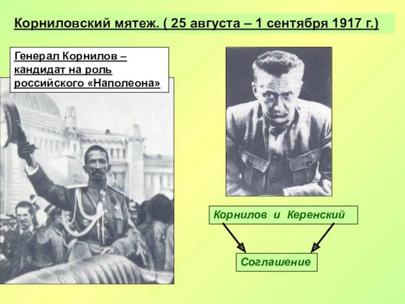 Почему керенский. Восстание Корнилова 1917. Мятеж Корнилова 1917. Керенский и Корнилов. Август 1917 г Корнилов.