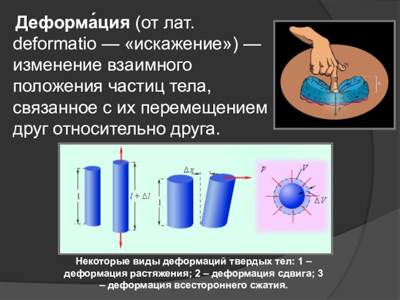 Деформация изображения недостаток. Деформация твердого тела. Деформация в твердом теле. Деформация это в физике. Деформация тела физика.