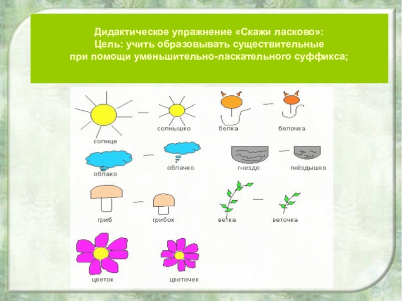 Цель дидактического упражнения. Игра скажи ласково цель. Скажи ласково цель. Упражнение скажи ласково. Дидактическое упражнение скажи сколько.