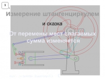 Презентация к уроку Технология(мальчики) 6 класс Устройство штангенциркуля