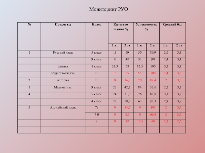руо каталог файлов. хангаласское руо. уржум администрация. руо каталог файлов. растворы на углеводородной основе (руо) - буровые растворы.