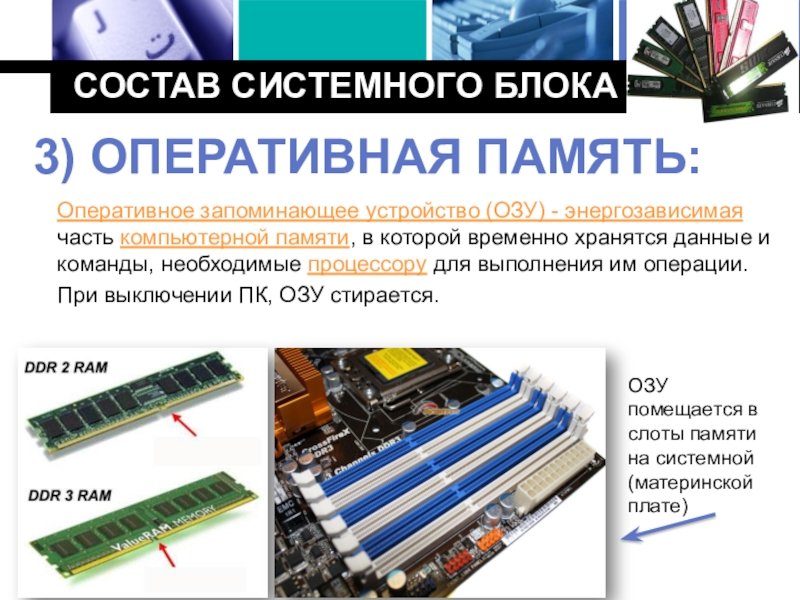 Системная память. Оперативная память ОЗУ системный блок. Устройство системного блока Оперативная память. Оперативная память память внутри системного блока. Оперативка в системном блоке.
