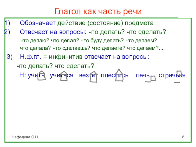 Нефедова О.Н.Глагол как часть речиОбозначает действие (состояние) предметаОтвечает на вопросы: что делать? что сделать?