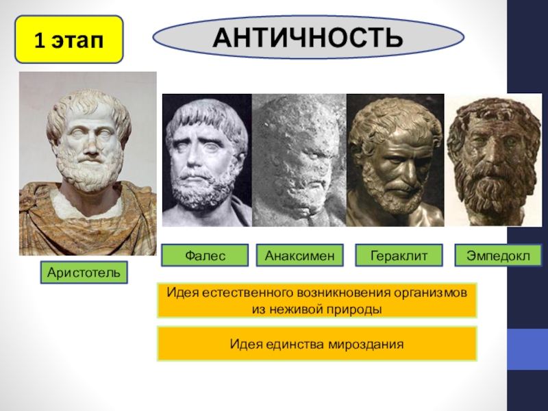 Гераклит эмпедокл. Фалес, Анаксимен, Анаксимандр, Демокрит, Гераклит?. Анаксимен Анаксимандр Фалес Платон Аристотель.