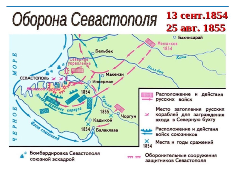 Оборона севастополя 1854 1855 карта. Оборона Севастополя 1854-1855 затопление кораблей. Место обороны Севастополя. Ход действий обороны Севастополя. Оборона Севастополя расположение и действия.