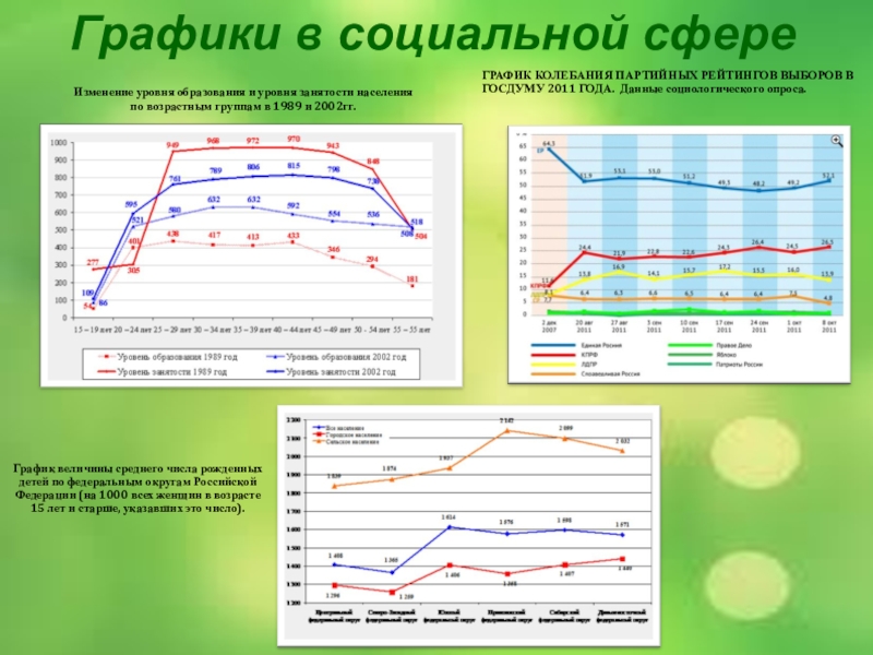 Проект графики в нашей жизни