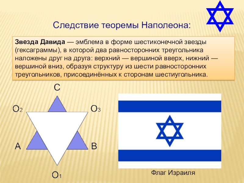 Теорема наполеона проект