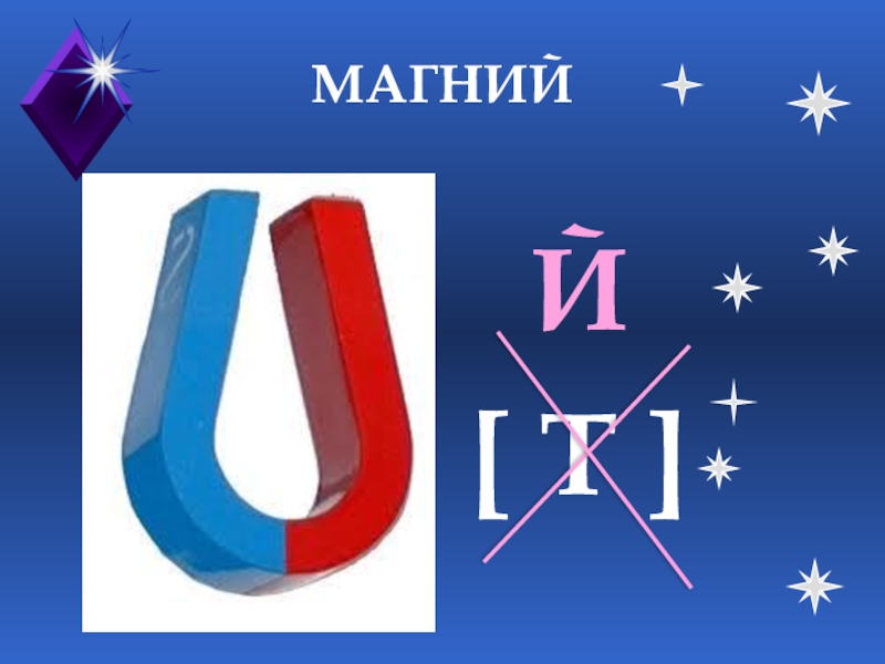 Т й. Азбука химии. Химический алфавит. Алфавит по химии. Алфавит по химии 8 класс.