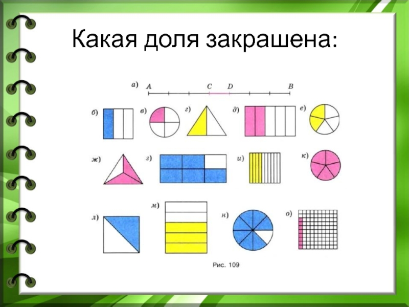 Рисунки долей. Какая доля закрашена. Закрась долю. Доли фигур. Какая часть рисунка закрашена.