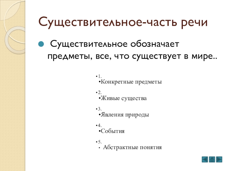 имя существительное это часть речи которая обозначает. части речи существительное. части речи задания. таблица самостоятельные части речи таблица. части речи существительное прилагательное.