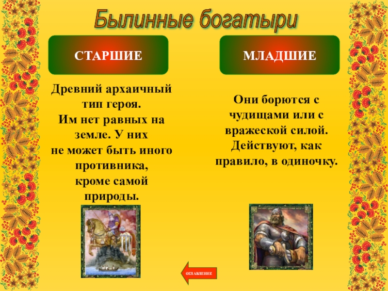 Полные имена богатырей. Старшие и младшие богатыри. Русские богатыри имена. Старшие и младшие богатыри в былинах. Былинные богатыри имена.