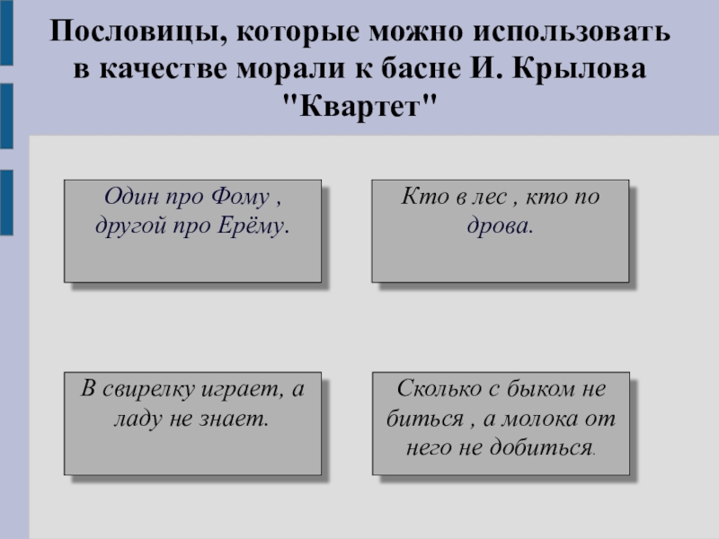 Пословица к басне. Пословицы к басням Крылова. Пословица в качестве морали. Поговорки Крылова. Пословицы можно использовать в качестве морали.