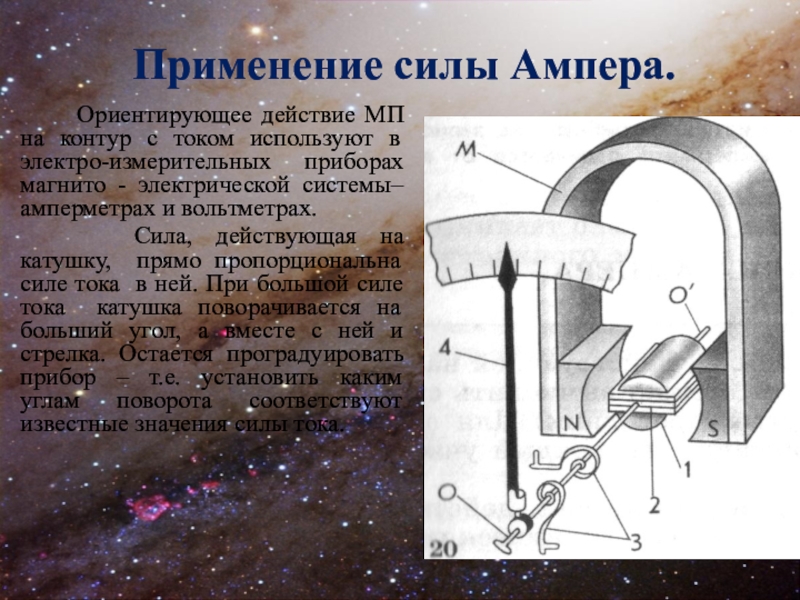 Применение закона ампера громкоговоритель презентация 11 класс