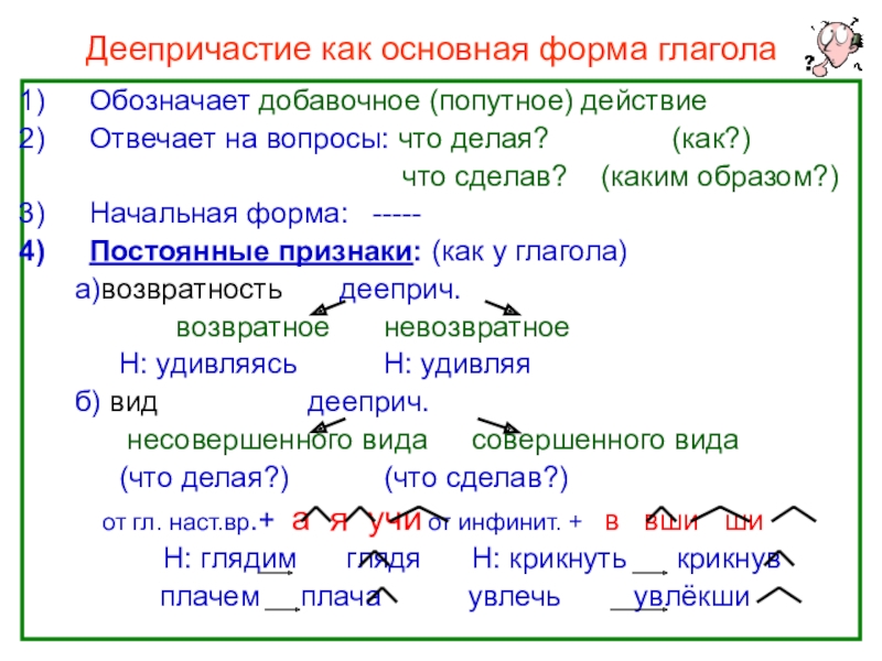 Сложный план по глаголу