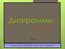 Конспект урока математики 6 класс