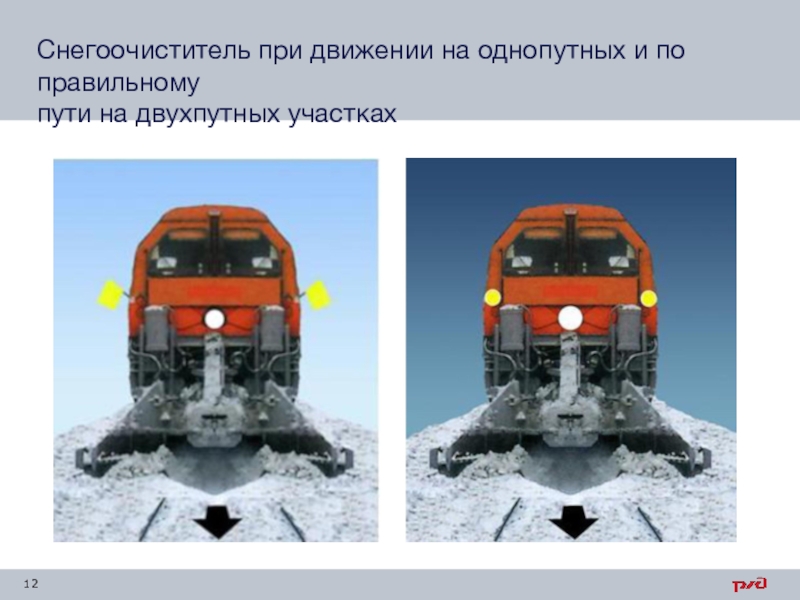 Как обозначается локомотив в голове снегоочистителя. Снегоочиститель при движении на однопутных. Сигналы для снегоочистителей. Снегоочиститель при движении на однопутных и по правильному пути. Обозначение снегоочистителя.