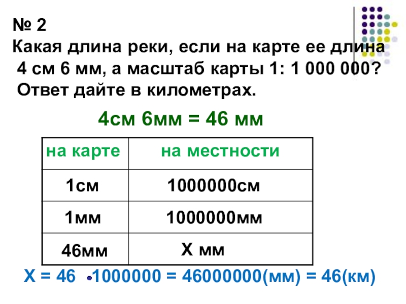 Масштаб 6 класс. Какая у нее длина. Как определить длину реки в масштабе 1 к 1000000.