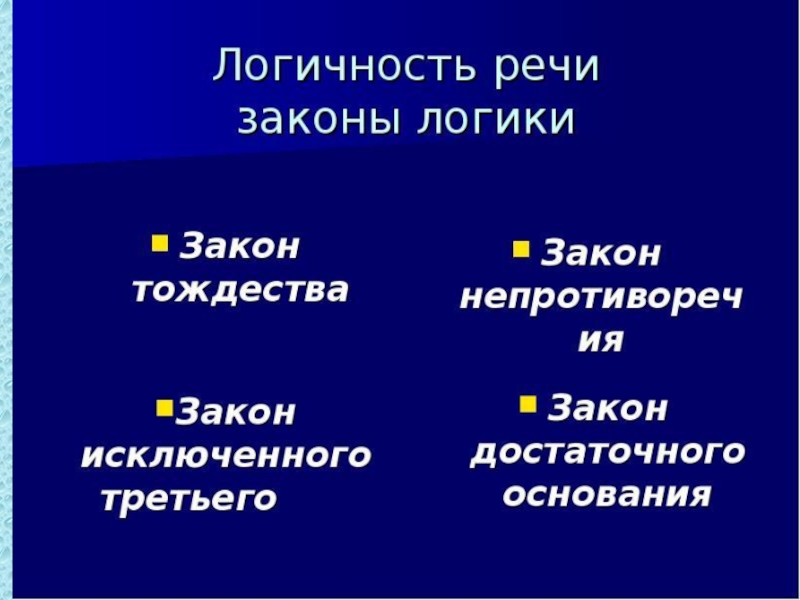 Логика речи. Законы логичности речи. Логичность речи. Законы логики в ораторской речи.