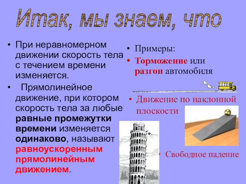 Свободное по презентация