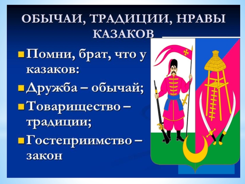 Образование черноморского казачьего войска кубановедение 8 класс презентация