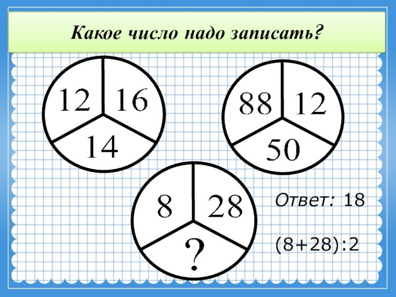 Какую цифру нужно записать. Каким числом следует заменить знак вопроса. Какие числа надо писать. Каким числом следует заменить знак вопроса в круге. -2 Какое число.