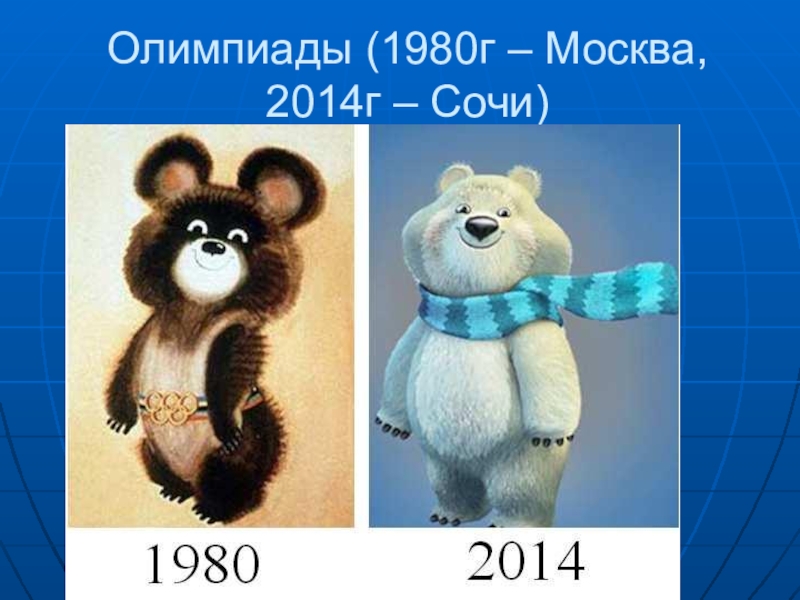 Олимпиада 1980 г презентация