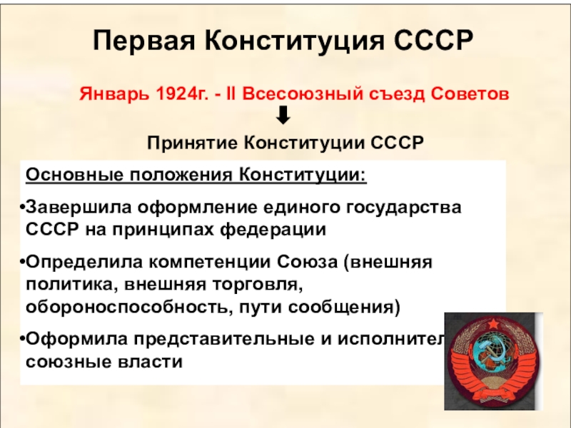 Образование ссср конституция 1924