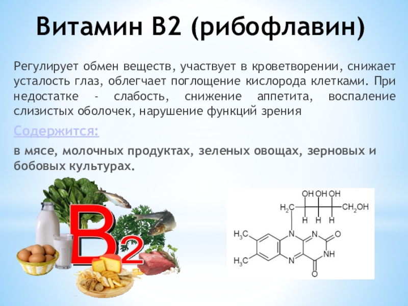 Рибофлавин на латинском. Витамин b2 (рибофлавин). Рибофлавин витамин в2 содержится. Рибофлавин 1.0. Рибофлавин структурная формула.