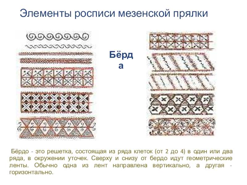 Мезенская роспись прялка рисунок