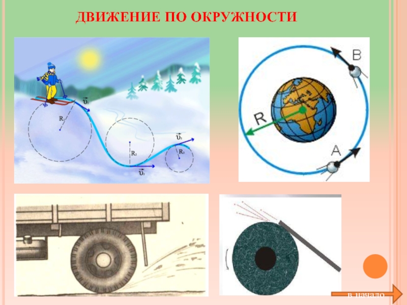 Движение по окружности какое. Криволинейное движение равномерное движение по окружности. Движениеиро окружности. Движение тела по окружности. Движение по окружностт.