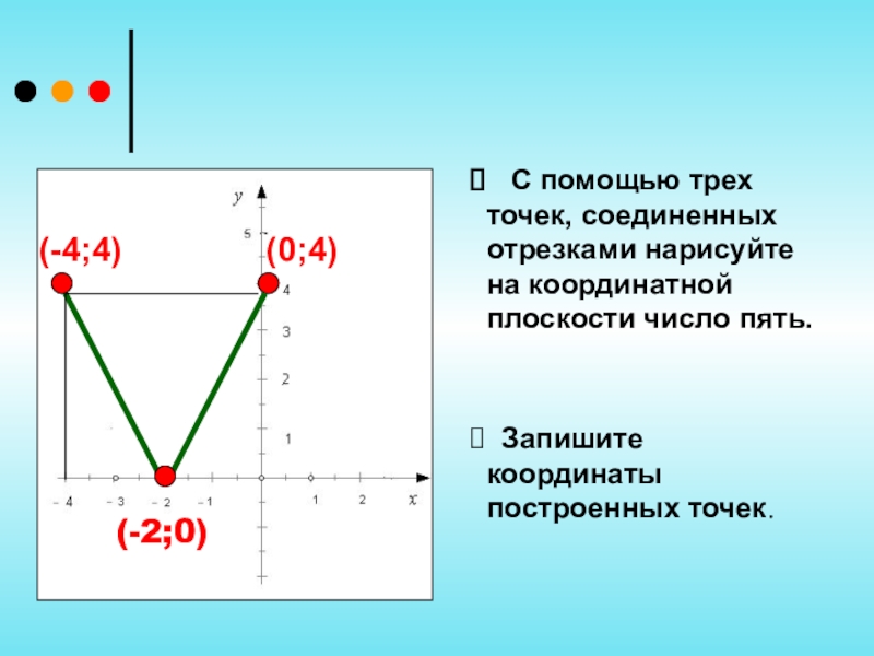 Точки на координатной плоскости соединяются отрезками. Цифра 5 на координатной плоскости. Точки на координатной плоскости соединить отрезками. Построение точек и последовательно соединяющих их отрезков.