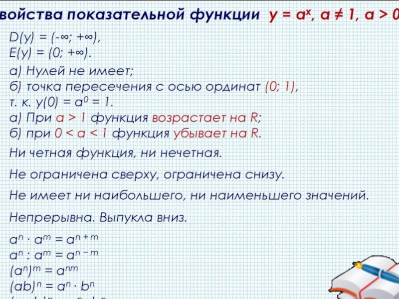 Степенная функция 9 класс презентация макарычев